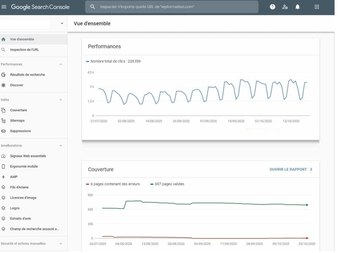 outil de gestion du positionnement dans les recherche google