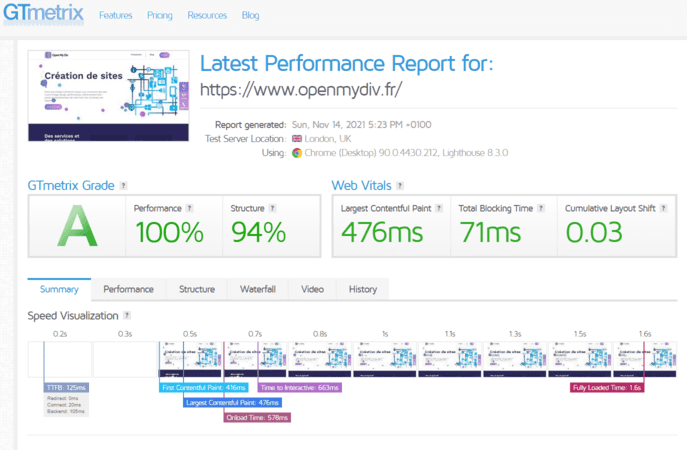 Mises à jour et maintenance de votre site internet : la checklist complète
