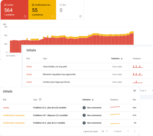 Contrat de maintenance WordPress : sécurisez, stabilisez et optimisez votre activité
