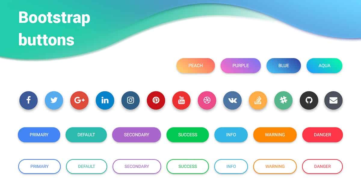 Guide 2022 complet des liens (links)