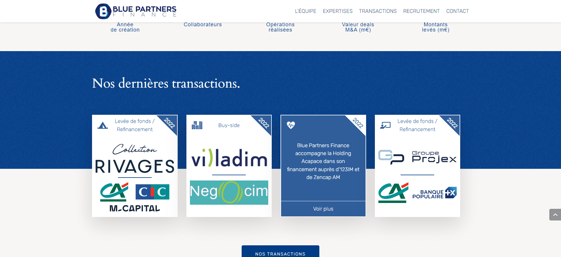 Projet réalisé par l'agence web OpenMyDiv pour Blue Partners Finance