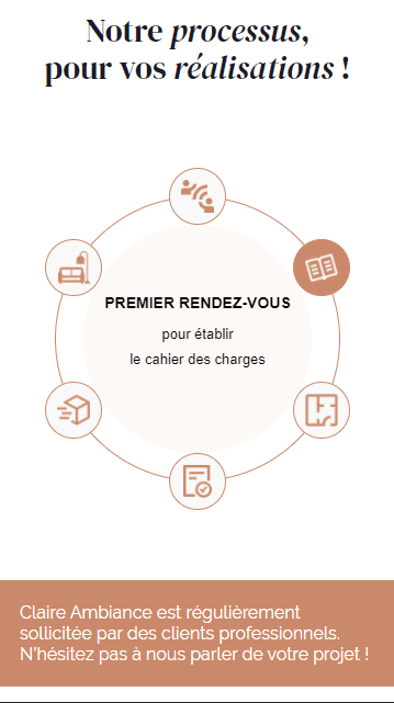 Création, optimisation, administration de site Internet. Performance et innovation à votre service !