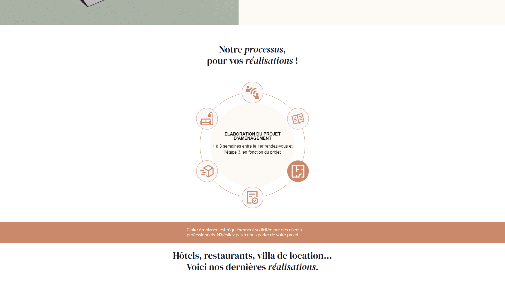 Projet réalisé par l'agence web OpenMyDiv pour Claire Ambiance