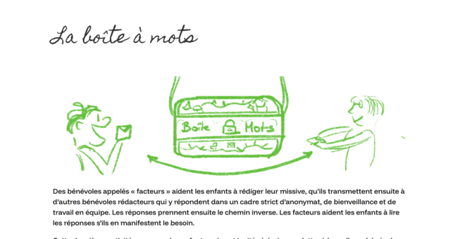 OpenMyDiv accompagne tous les professionnels du secteur Association loi 1901