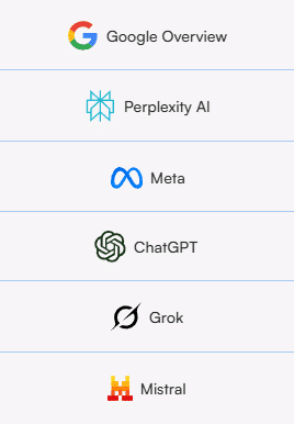 Agence GEO à Paris : développez votre présence stratégique dans les IA