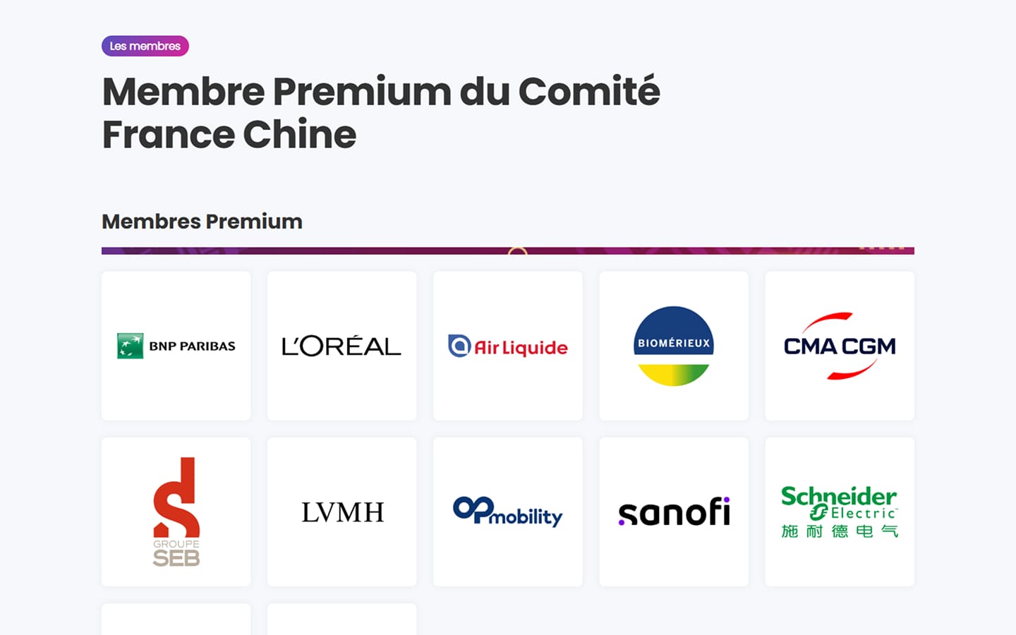 Trente-deux entreprises, quatre niveaux, un seul écran d'administration