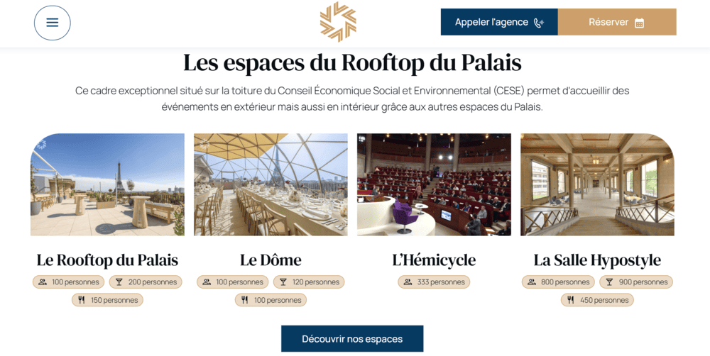 Quatre espaces, une jauge par format